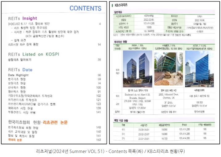 'kb스타리츠' 현황을 보여주는 자료.